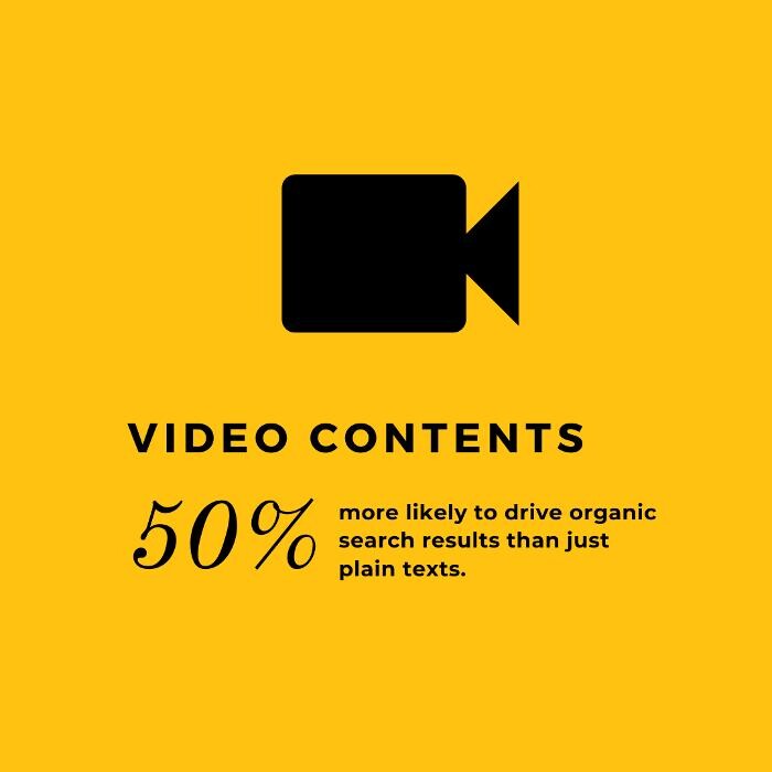 Images Intelligence4start