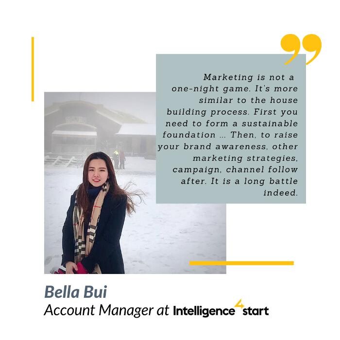 Images Intelligence4start