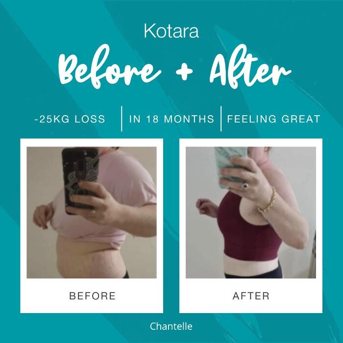 Images SpeedFit Kotara