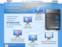 Screenshot for http://www.digimidia.com.br