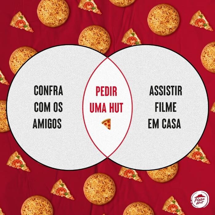 Images Pizza Hut