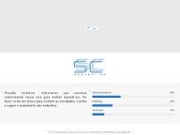 Screenshot for www.scesquadrias.com.br