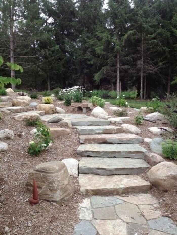 Images Creo Concepts Inc