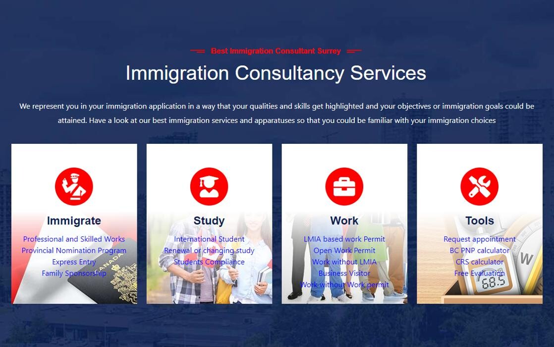 Images Total Visa Immigration Services