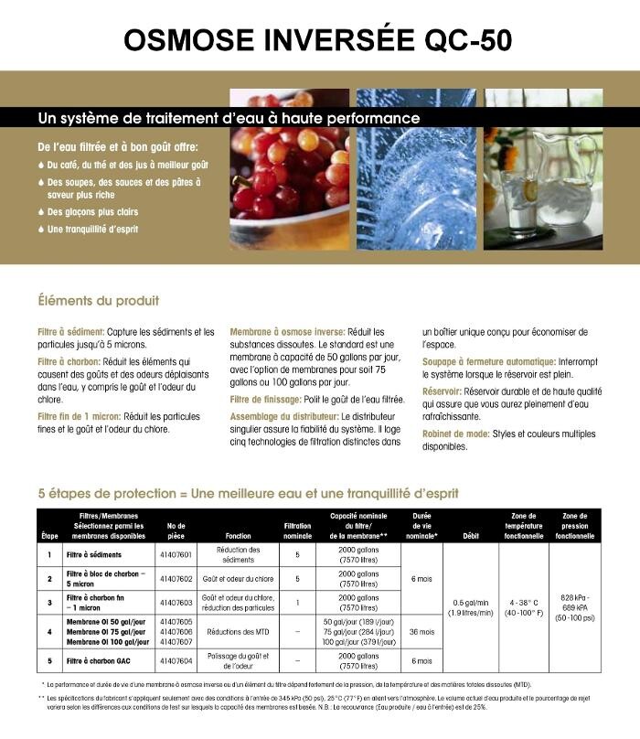 Images Les Systèmes d'Eau Eagle Rive-Sud Inc.