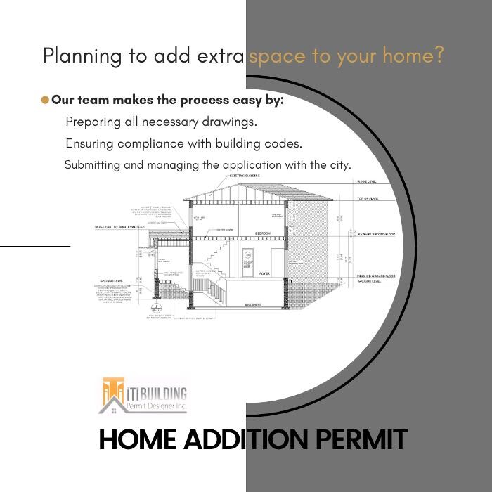 Images iTi Building Permit Designer Inc