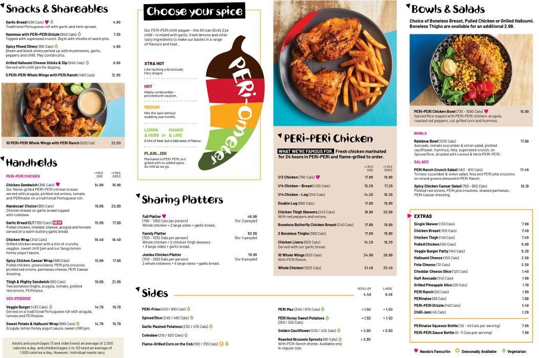 Images Nando's PERi-PERi