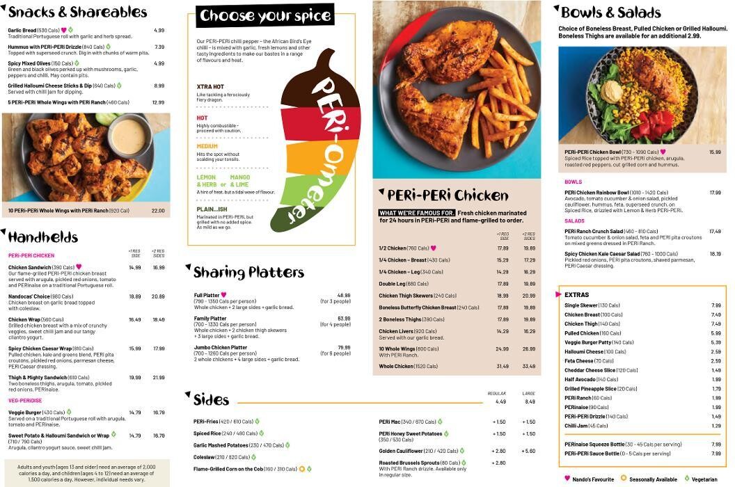 Images Nando's PERi-PERi