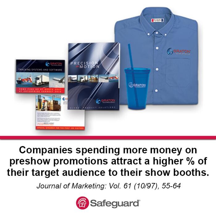 Images Safeguard Business Systems, Mindful Printing & Promotions