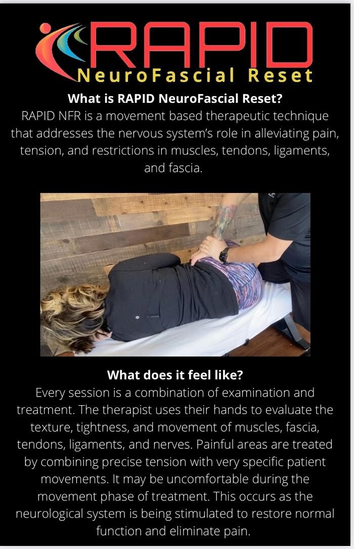 Images Reset Massage Therapy