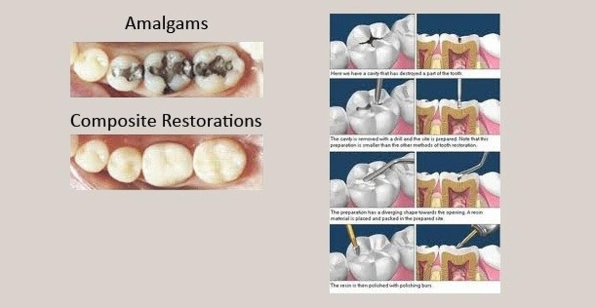Images Southridge Dental