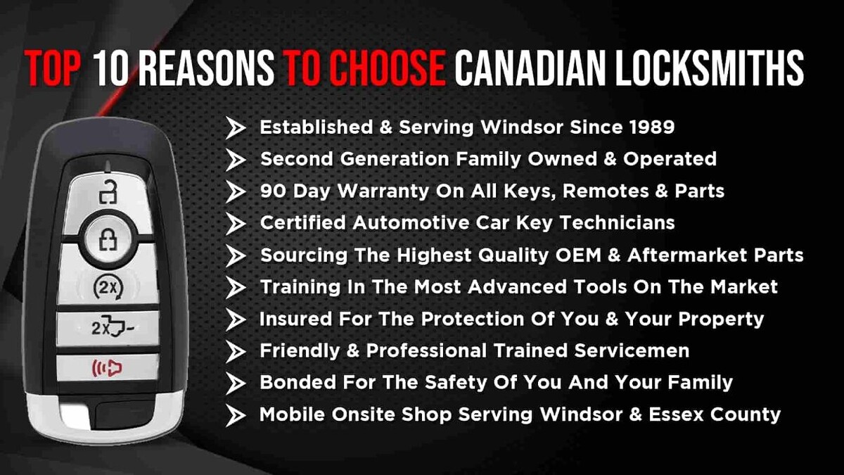 Images Canadian Locksmiths