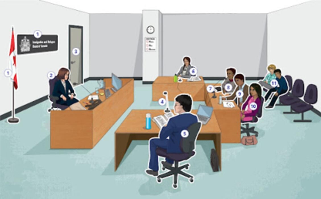 Images Magon Legal Services & Immigration Professional Corporation