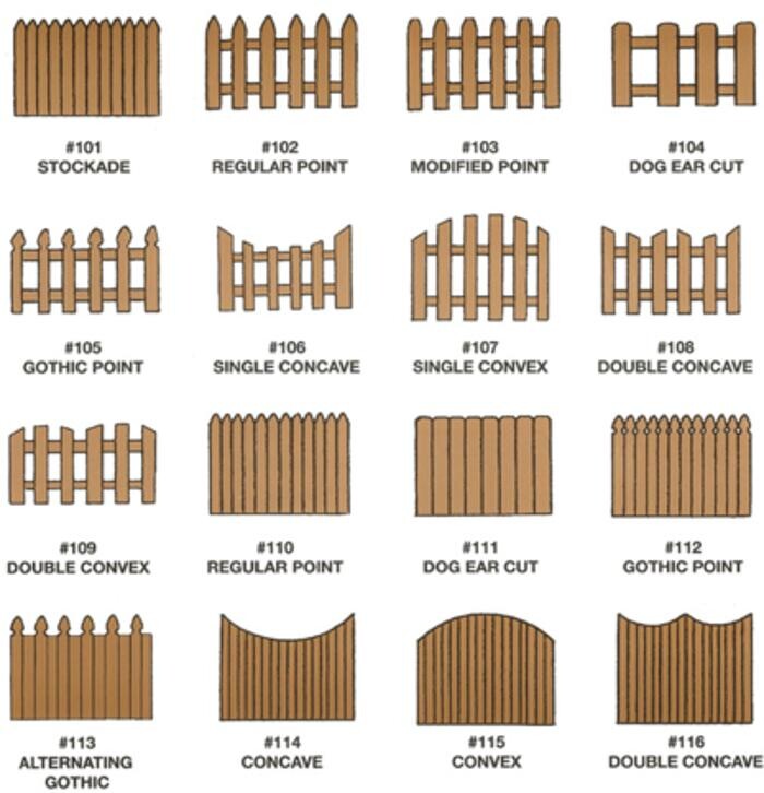 Images Canmak Roofing & Fencing