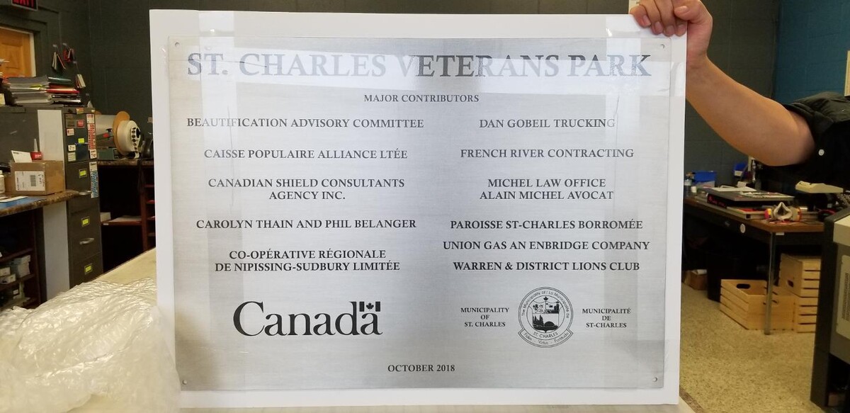 Images Duplicators Inc.