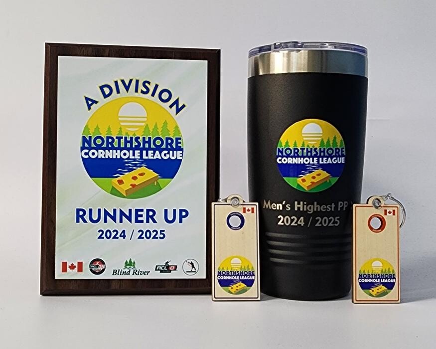 Images Duplicators Inc.