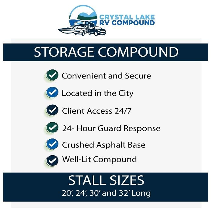 Images Crystal Lake RV Compound