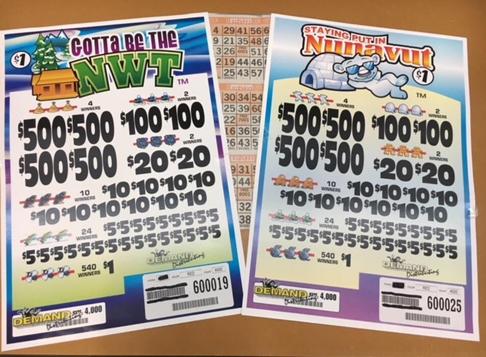 Images Demand Distributing