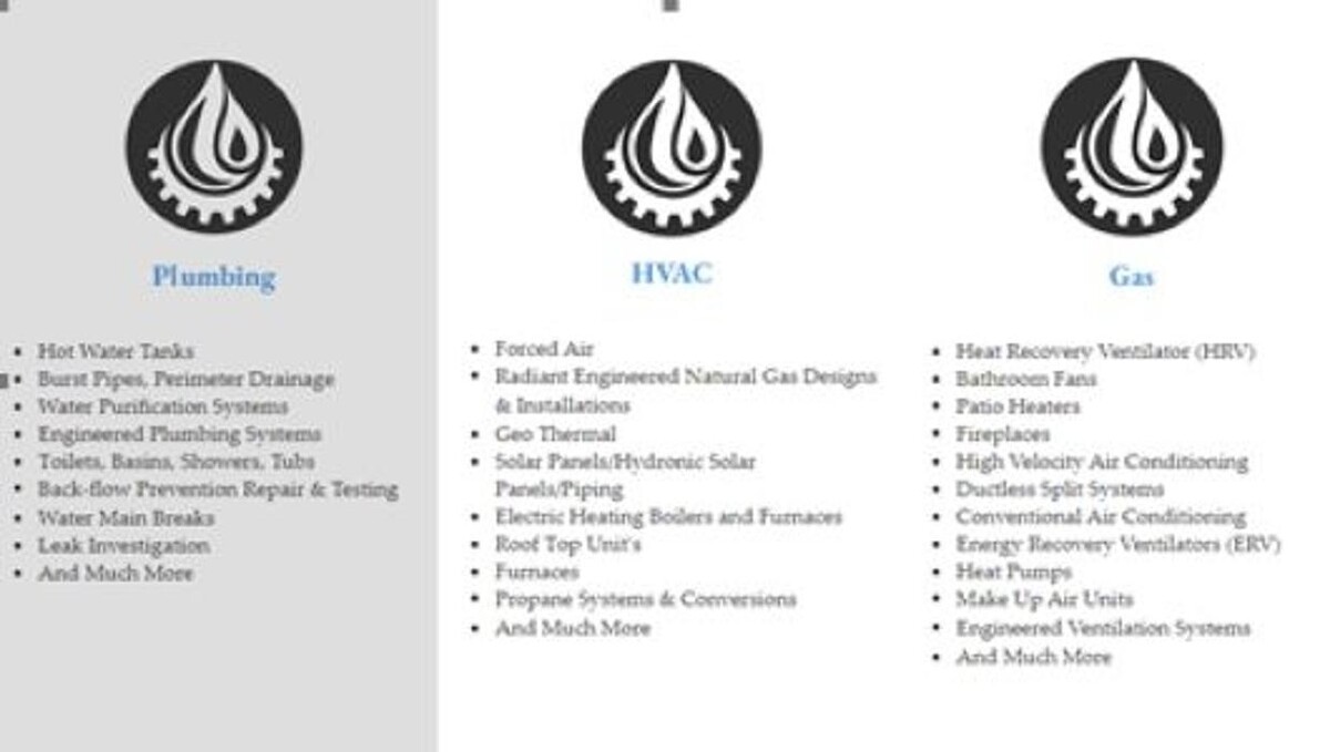 Images Pipe Rite Mechanical