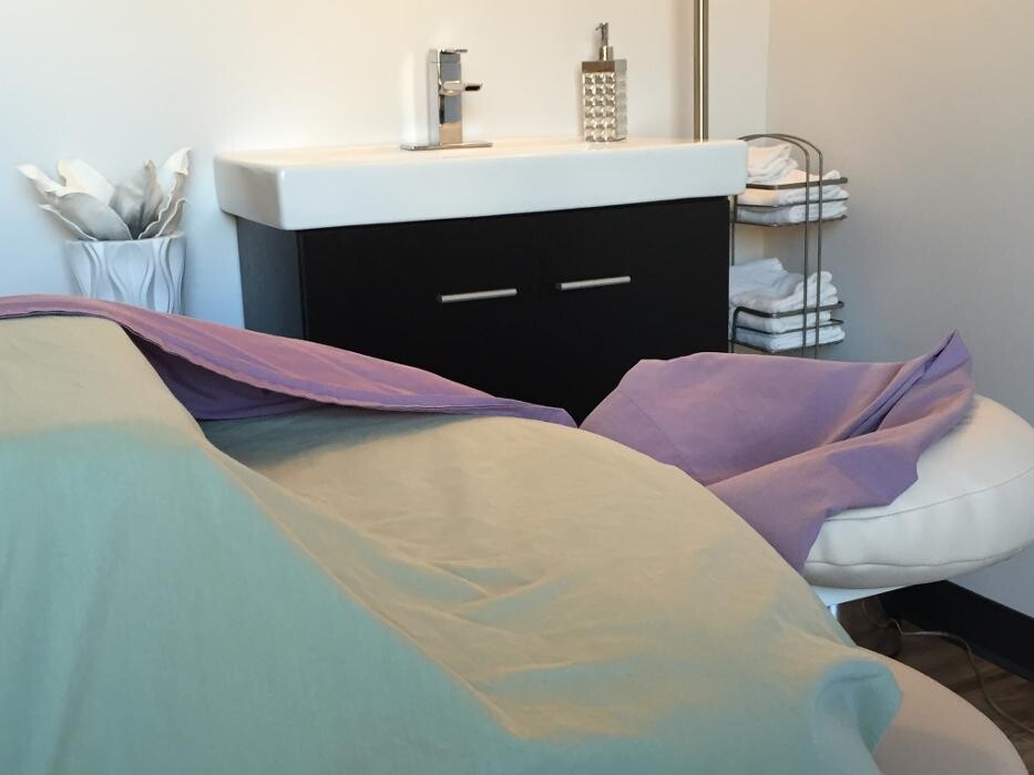 Images Change Your Pain