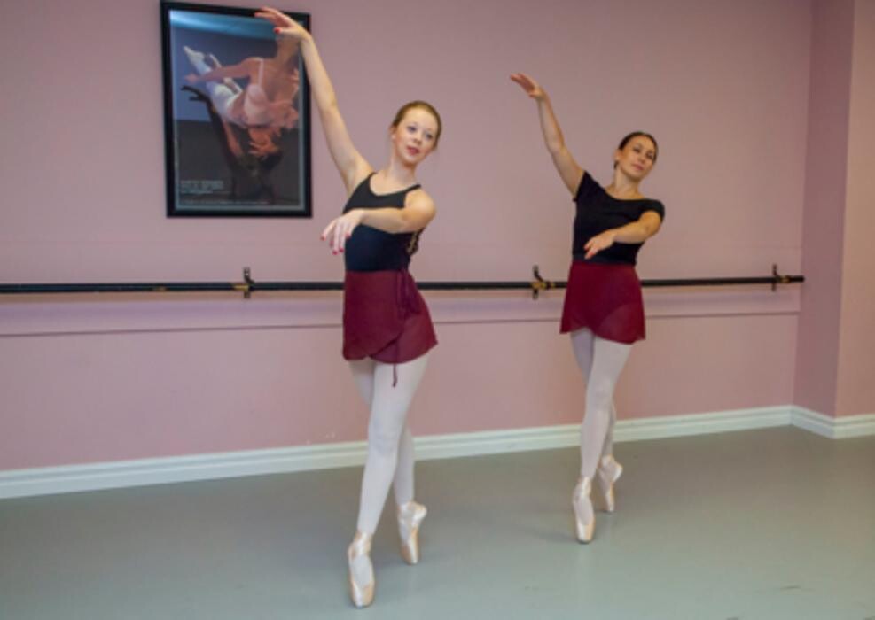 Images The Dance Centre