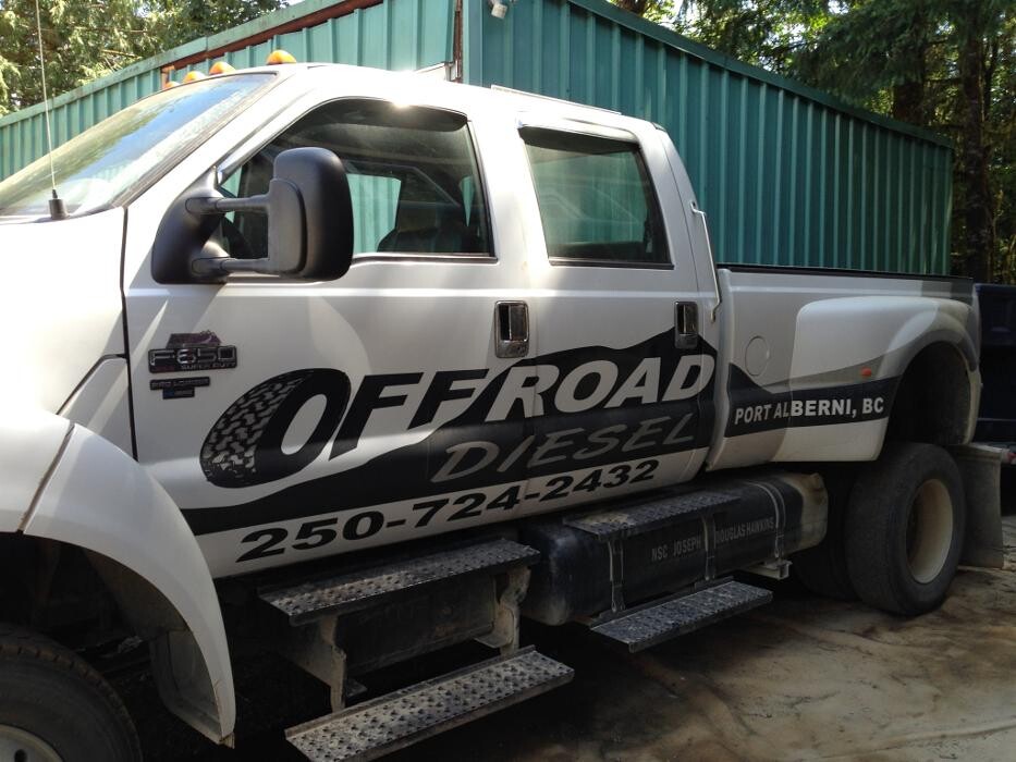 Images Off Road Diesel
