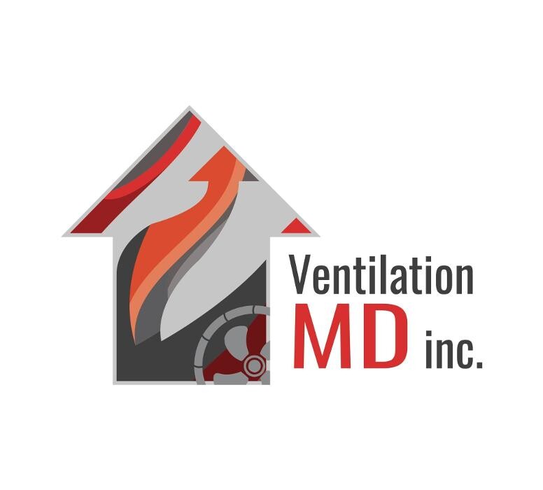 Images Ventilation MD Inc