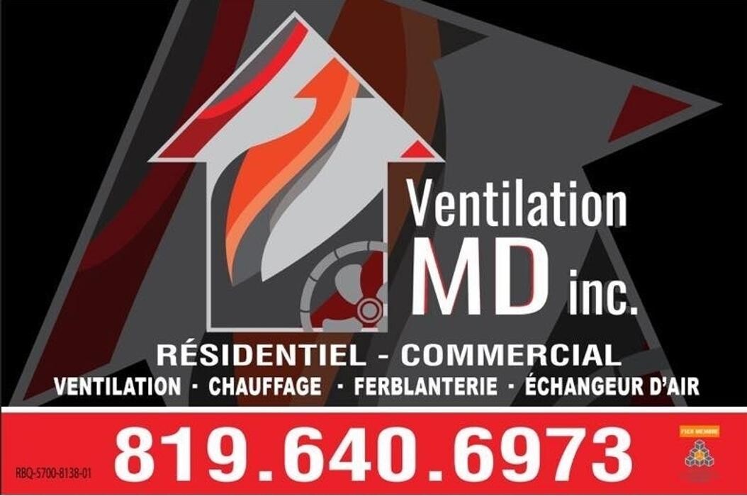 Images Ventilation MD Inc