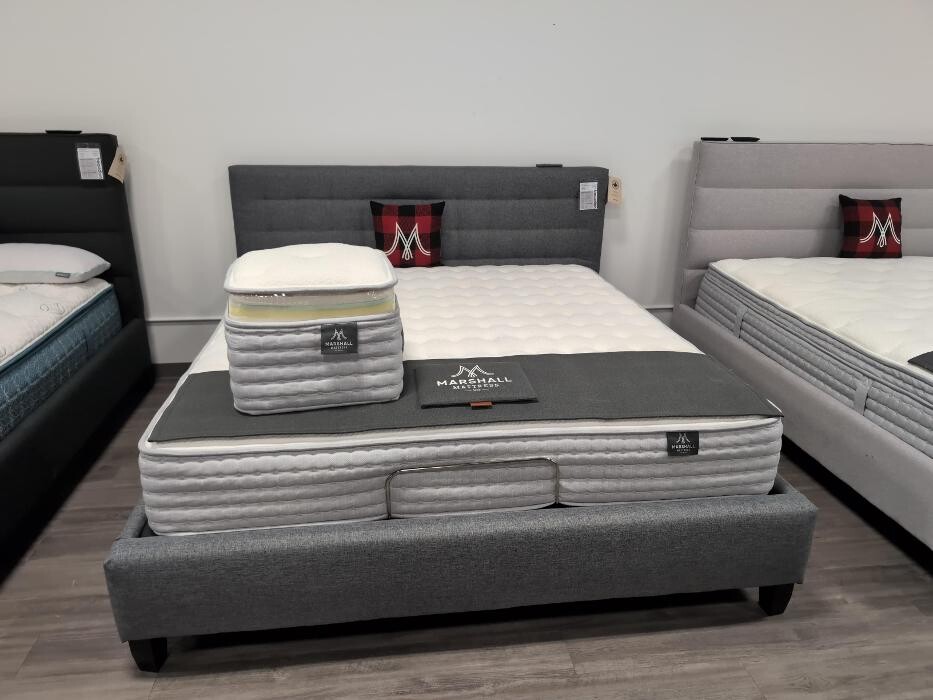 Images Canadian Mattress