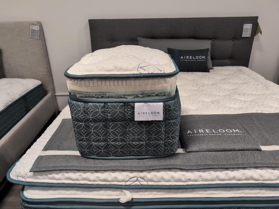 Images Canadian Mattress