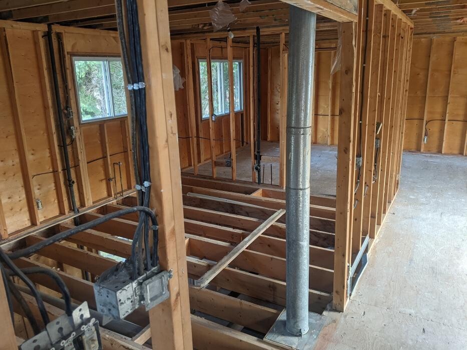 Images Assured Industries