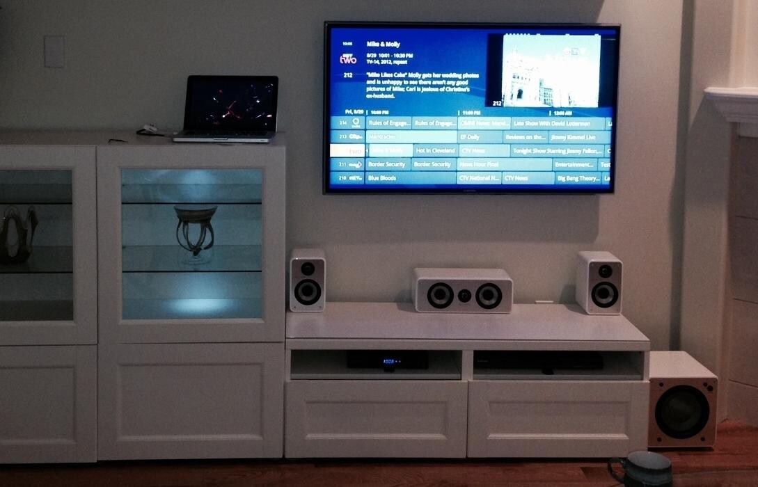 Images Wall Mount Tronics