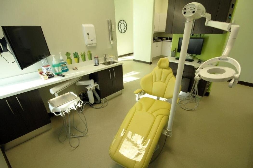 Images U Dental