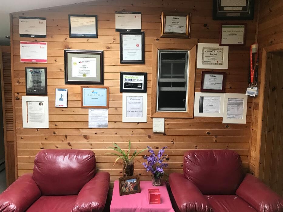 Images Home Saving Inc