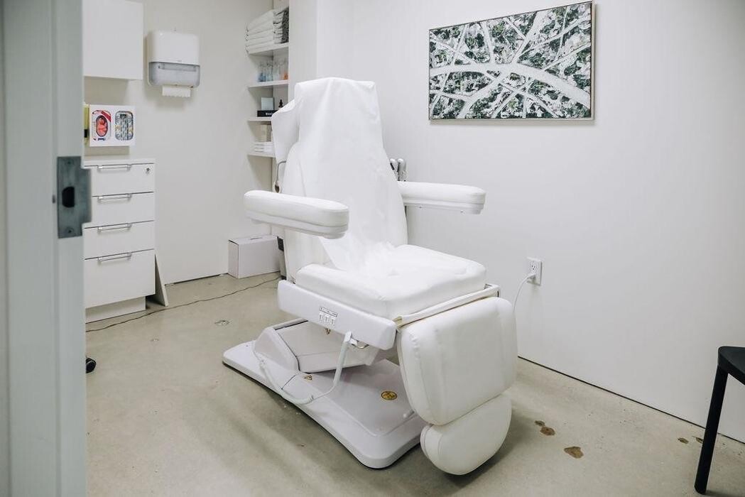 Images London Plastic Surgery