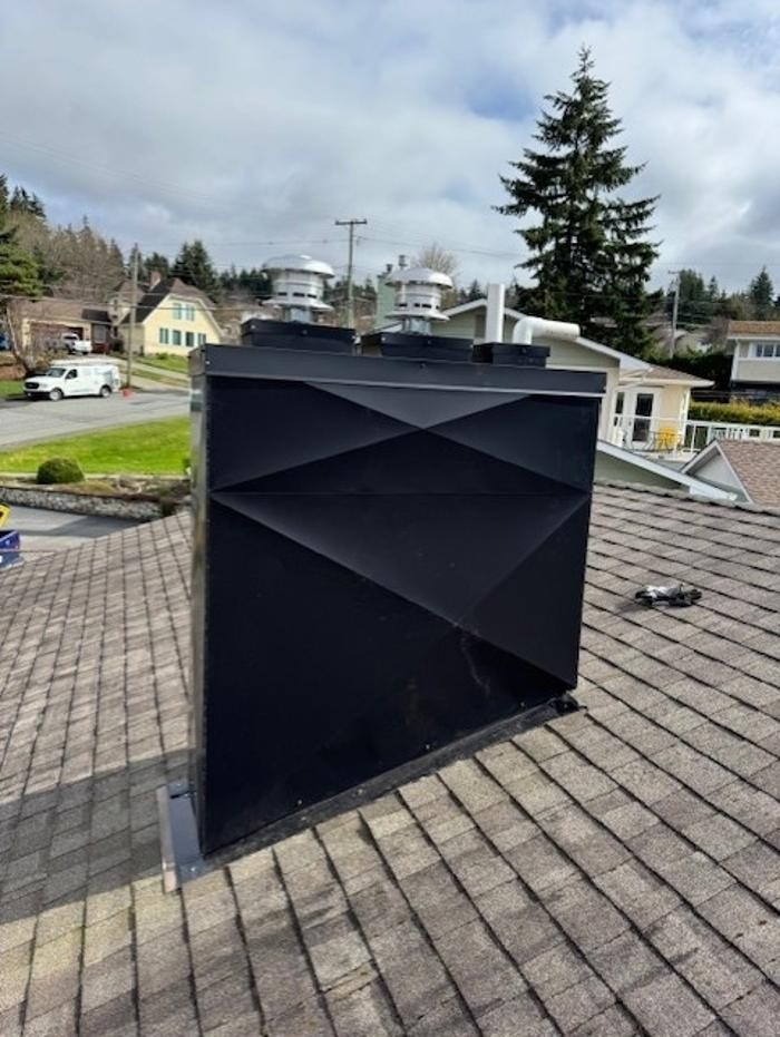 Images Beaufort Sheet Metal & Heating