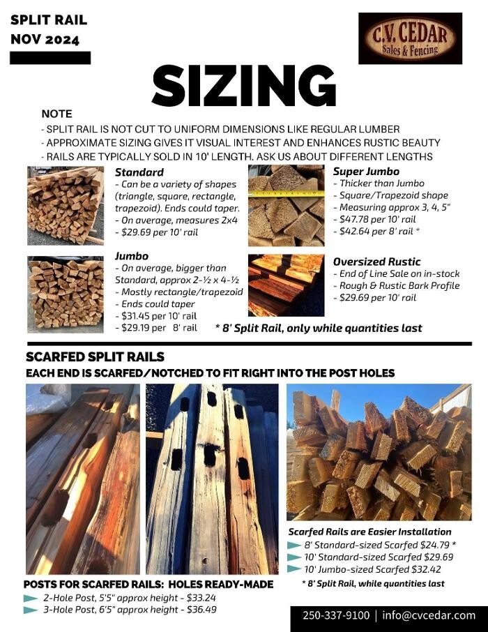 Images C.V. Cedar Sales & Fencing Ltd