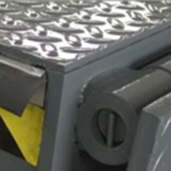 Images Metro Dock Levelers