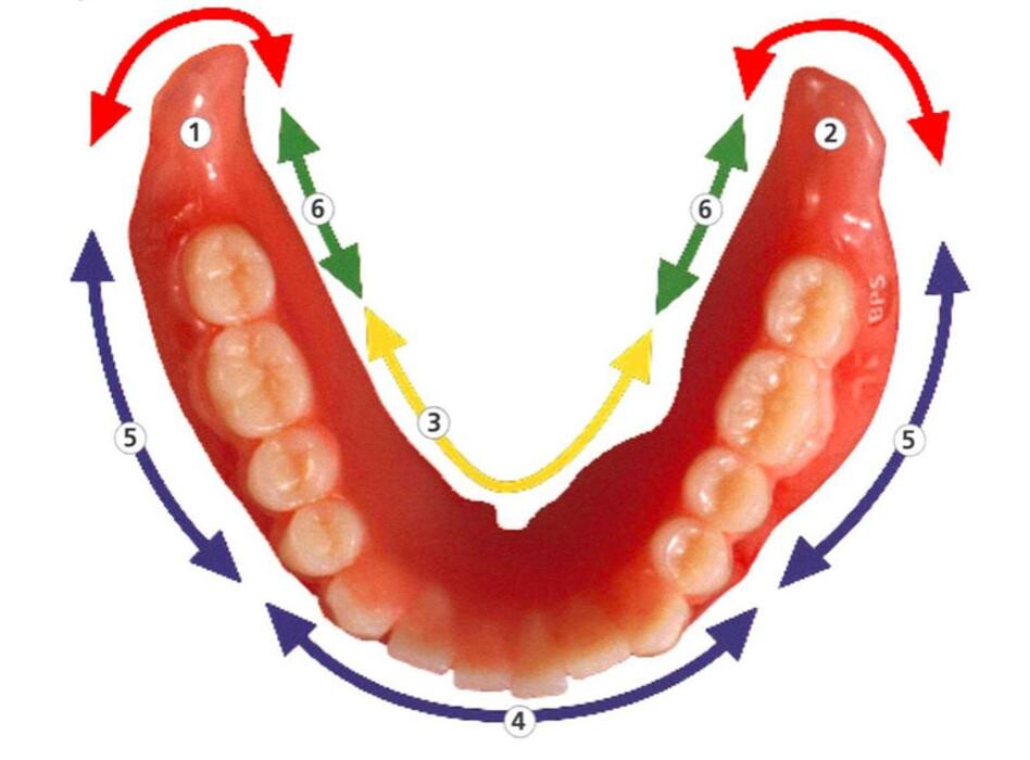 Images Dundas Denture Clinic