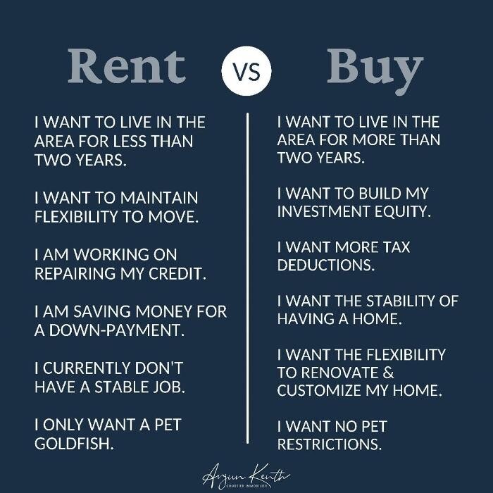 Images Arjun Kenth - Courtier Immobilier -Re/Max Real Estate Broker Laval