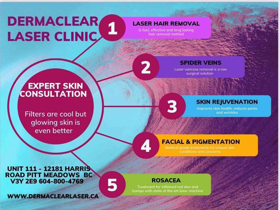 Images Dermaclear Laser Clinic
