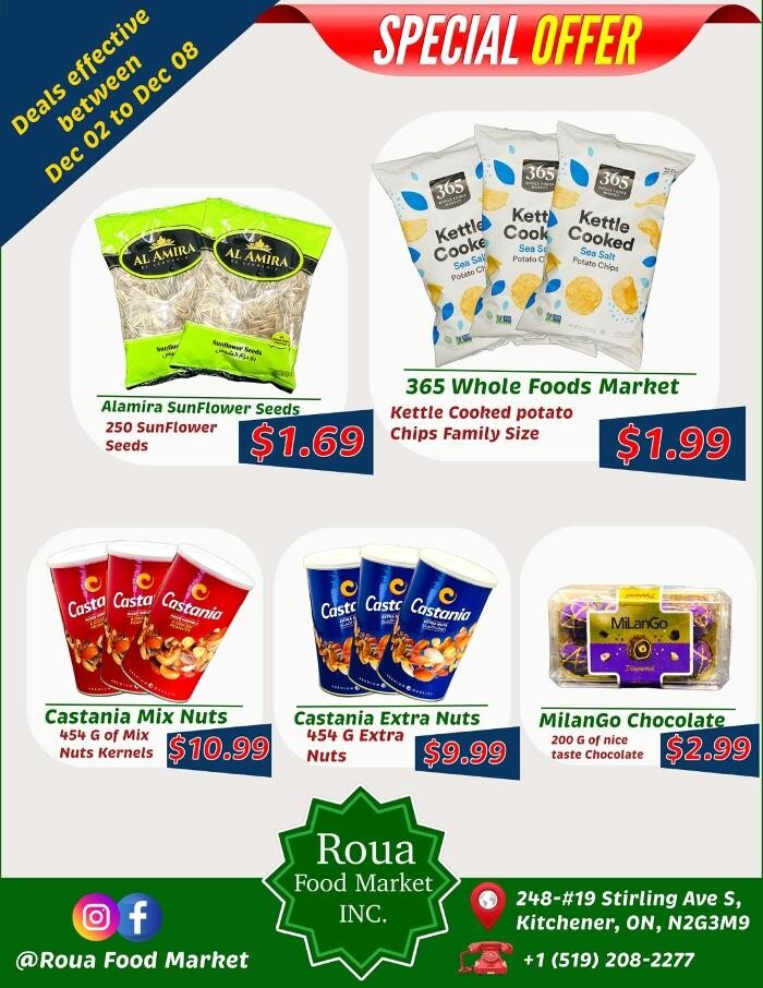 Images Rou A Food Market