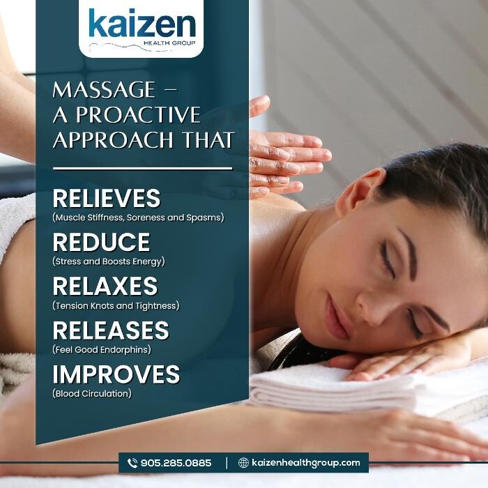 Images Kaizen Health Group