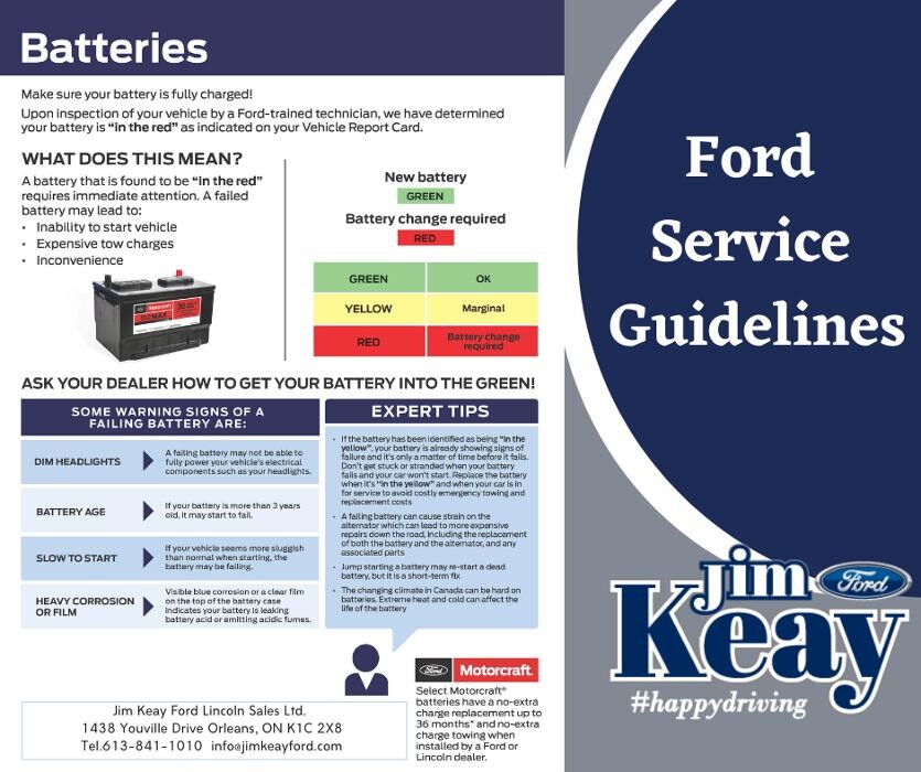 Images Jim Keay Ford