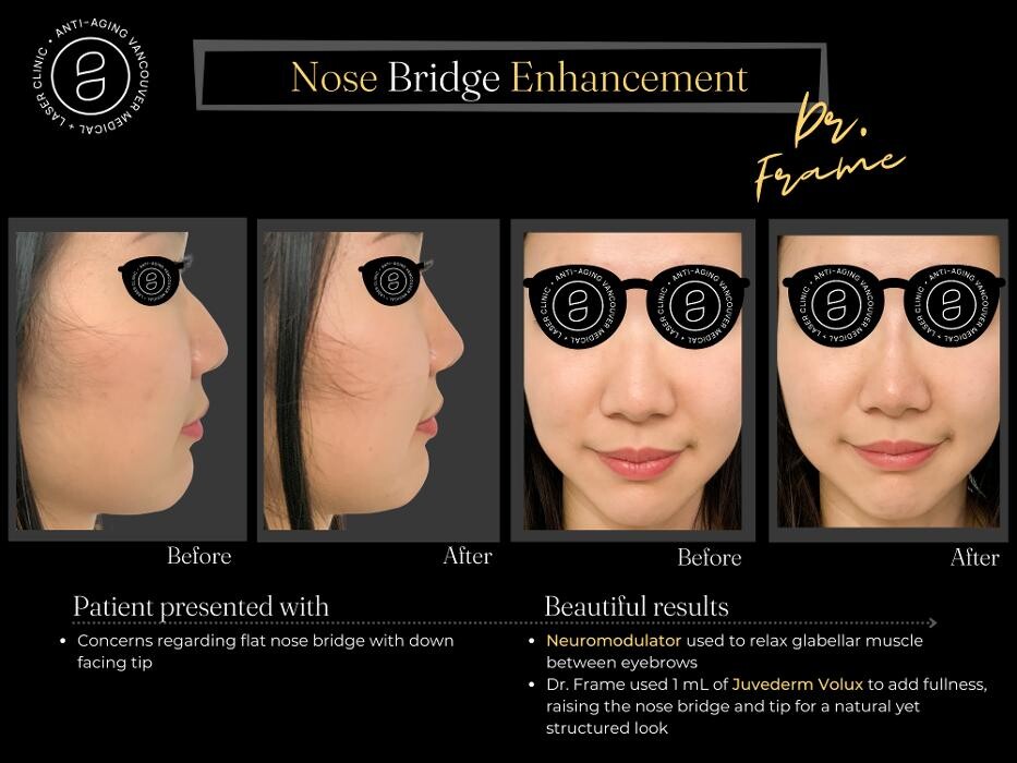 Images Anti Aging Medical and Laser Clinic
