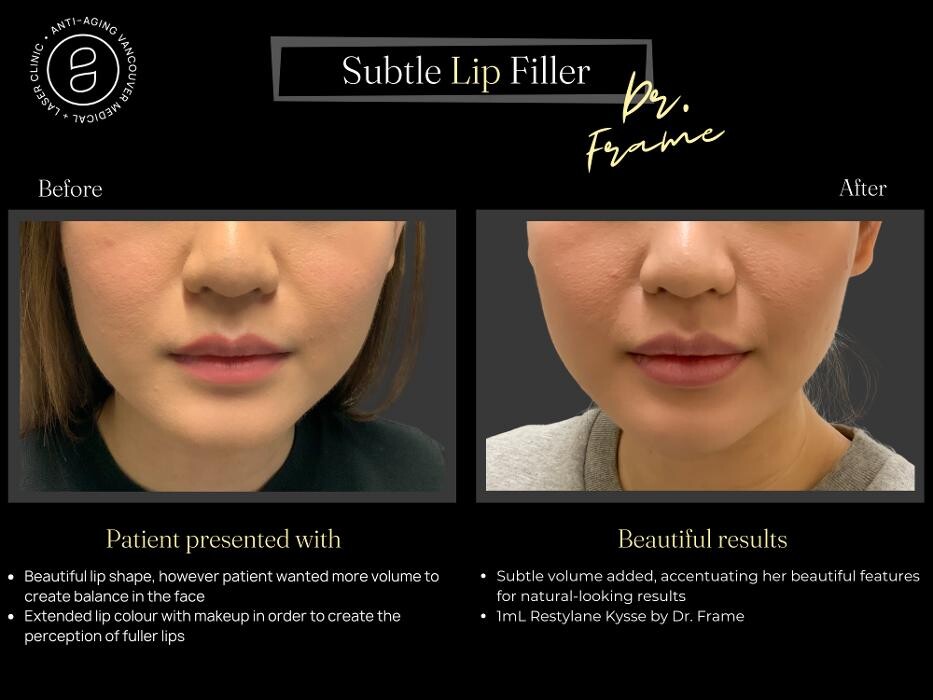 Images Anti Aging Medical and Laser Clinic