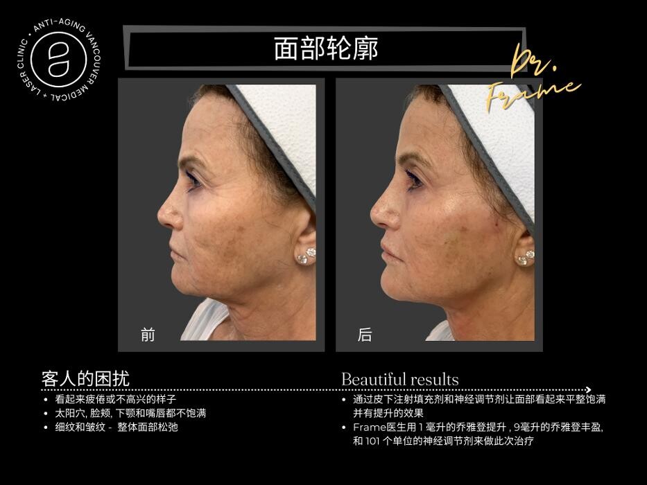 Images Anti Aging Medical and Laser Clinic