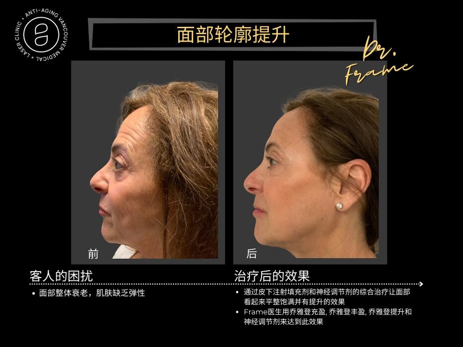 Images Anti Aging Medical and Laser Clinic