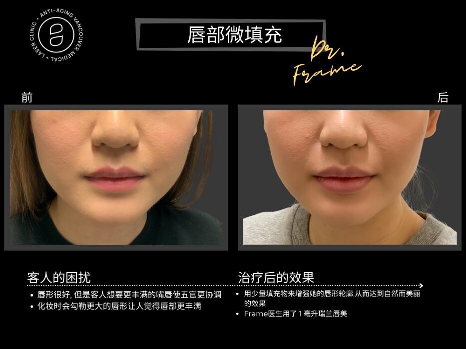 Images Anti Aging Medical and Laser Clinic