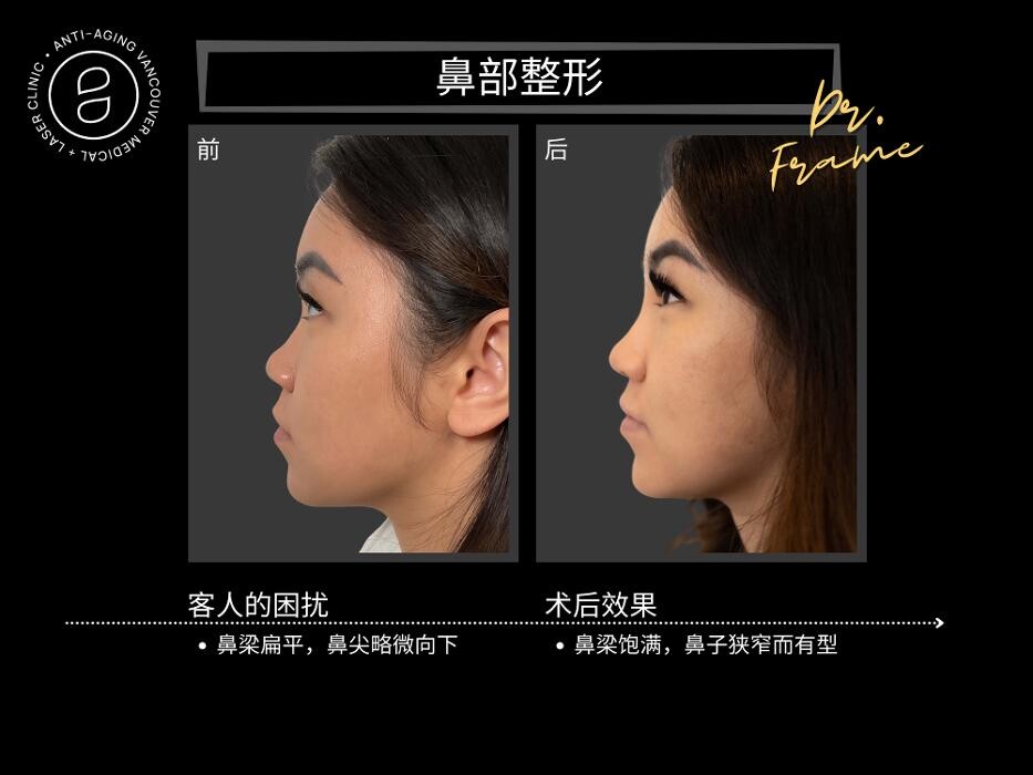 Images Anti Aging Medical and Laser Clinic